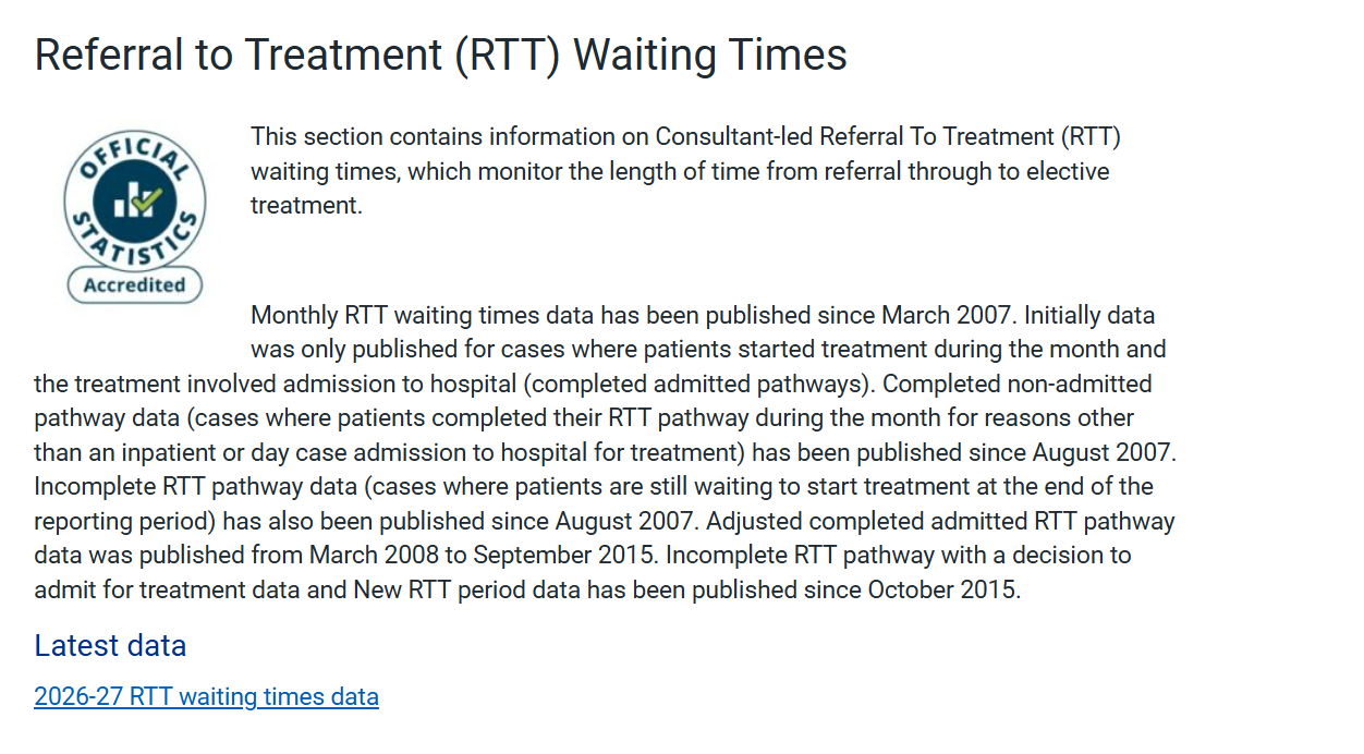NHS England's official Referral to Treatment (RTT) Waiting Times statistics page, marked as accredited official statistics